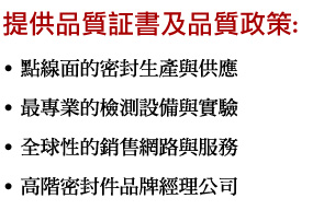 品質政策